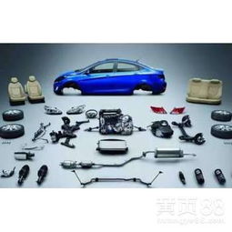 北京機(jī)動車部件的現(xiàn)狀與發(fā)展