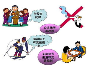 企業(yè)管理四大法則與高效業(yè)務培訓的融合之道