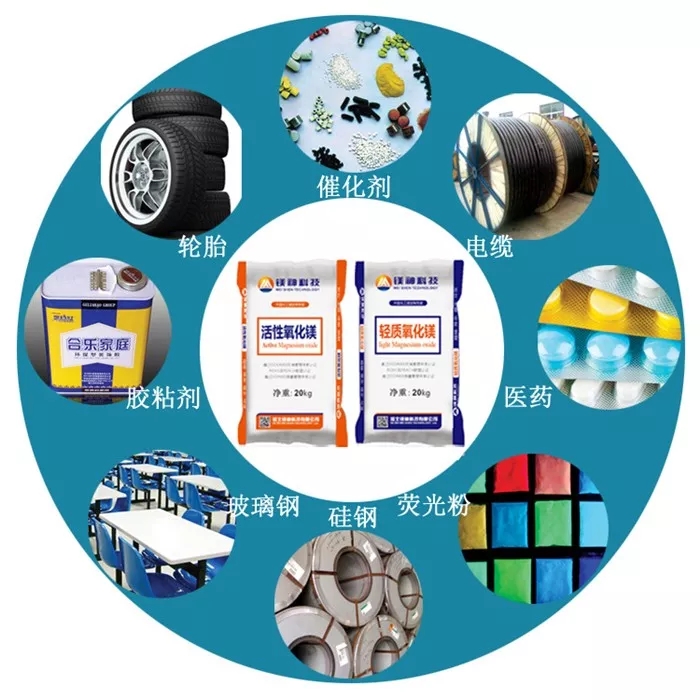 鎂神的氧化鎂高端定制化之路 以創新與精細管理驅動企業轉型升級